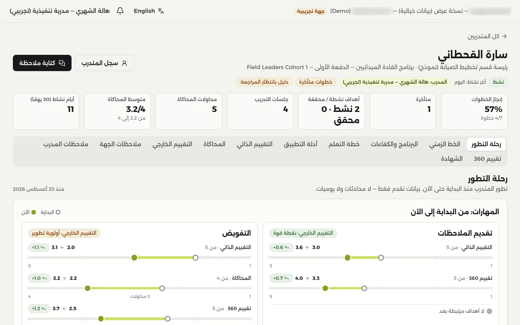 بوابة الكوتش