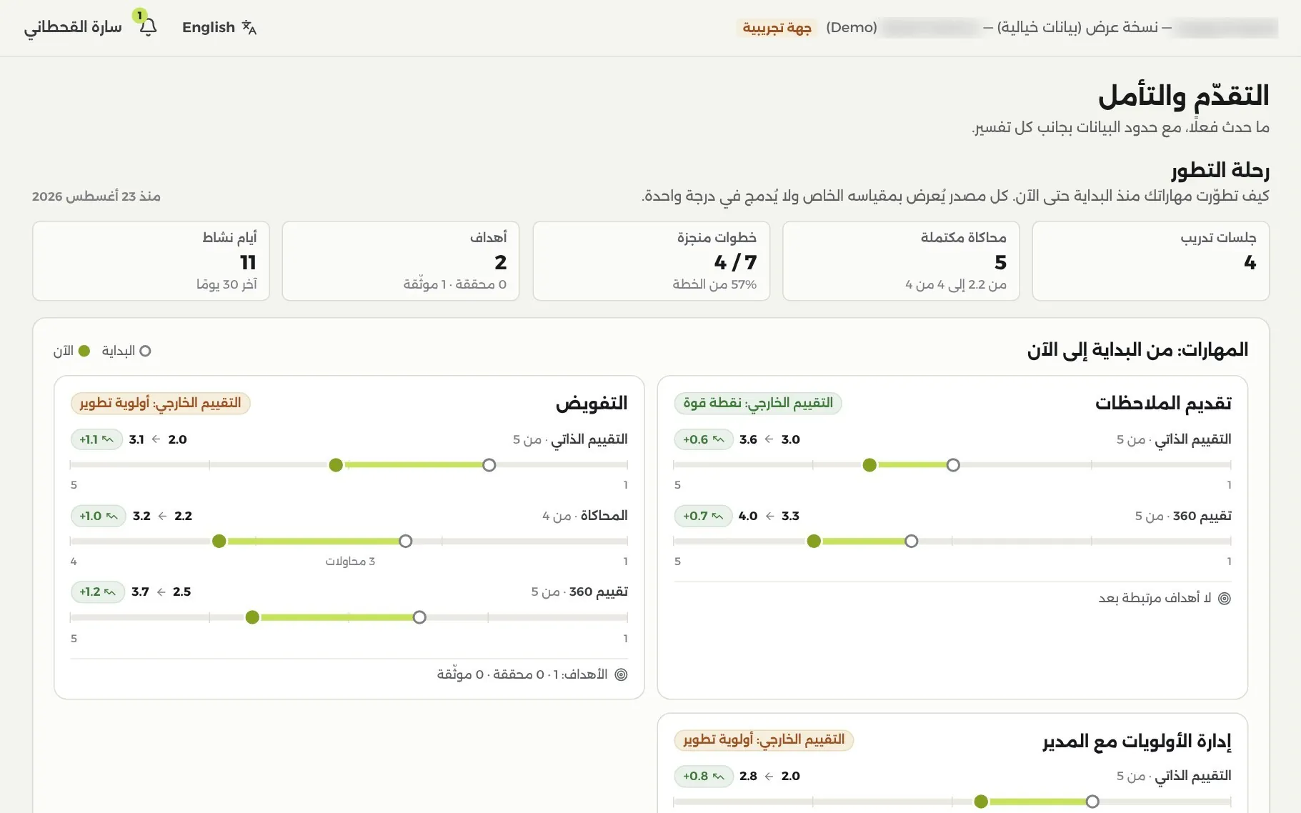 رحلة التطور