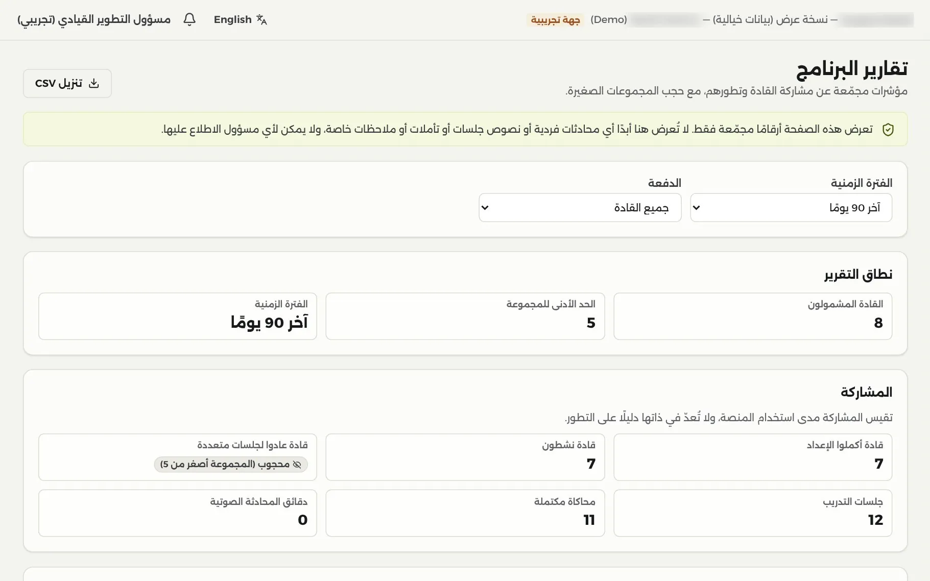 تقارير البرنامج